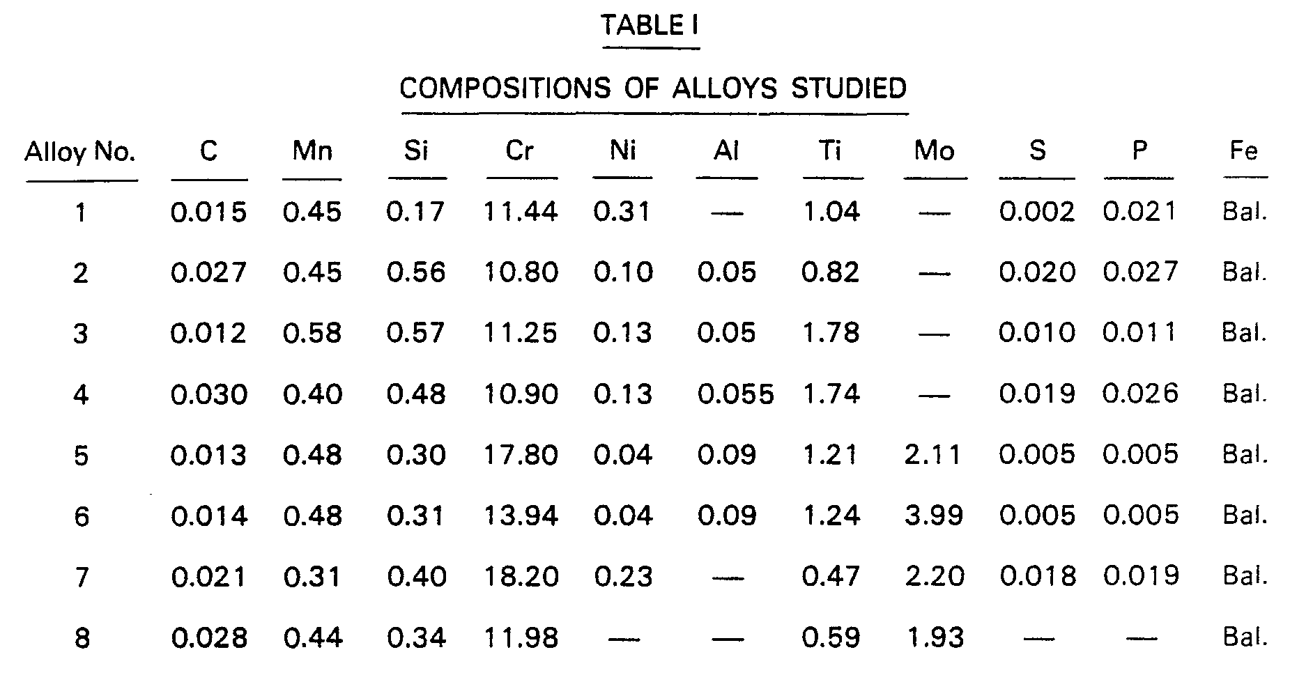 Figure imgb0001