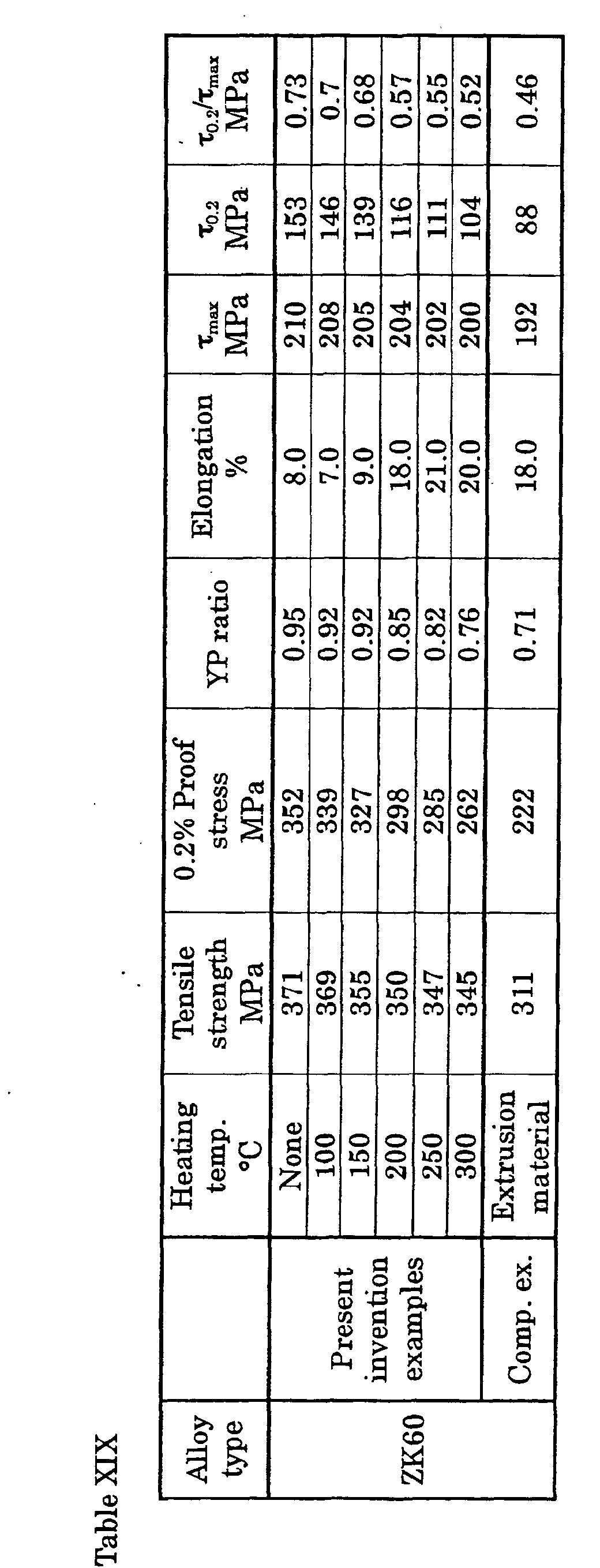Figure 00460001
