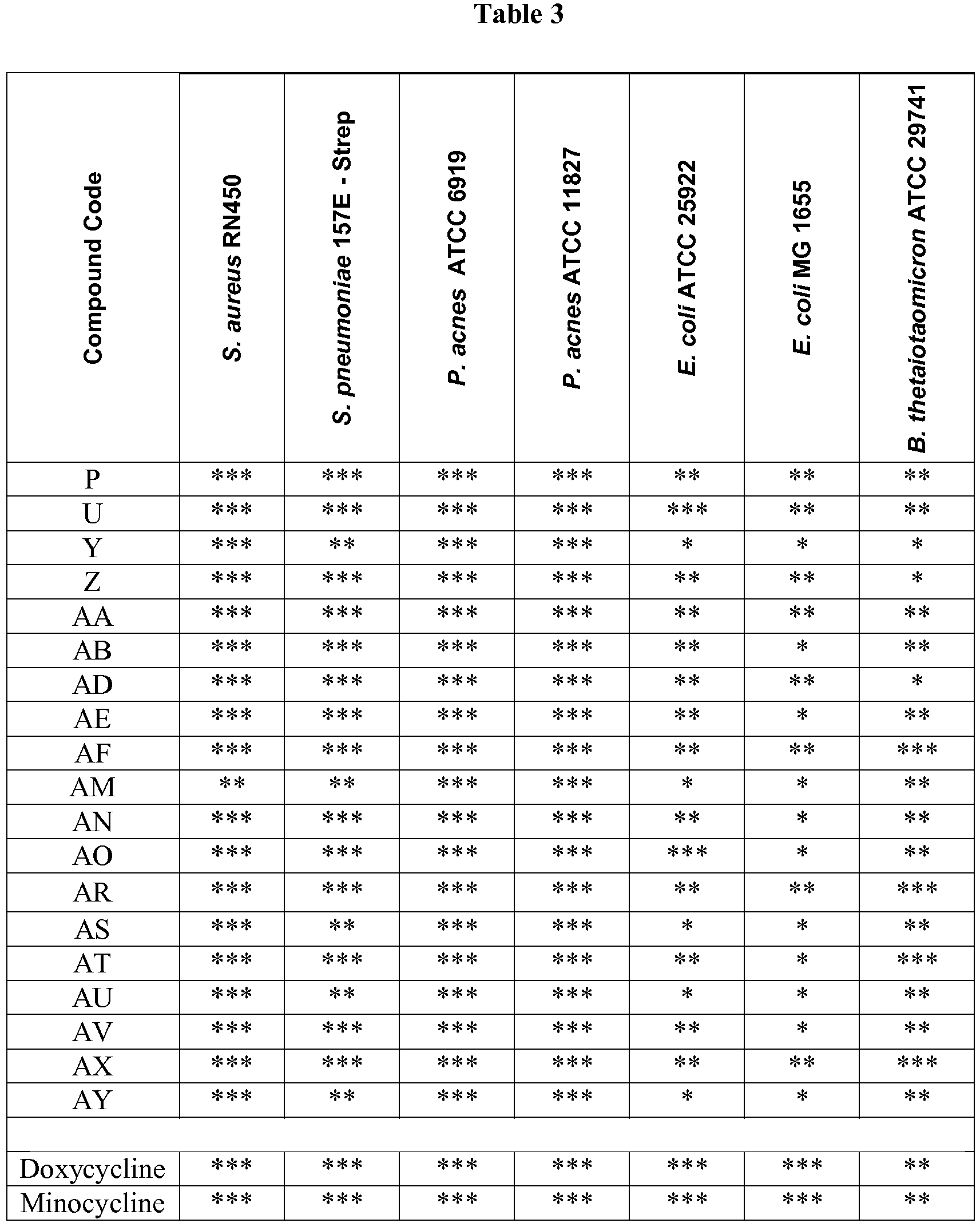 Figure imgb0077