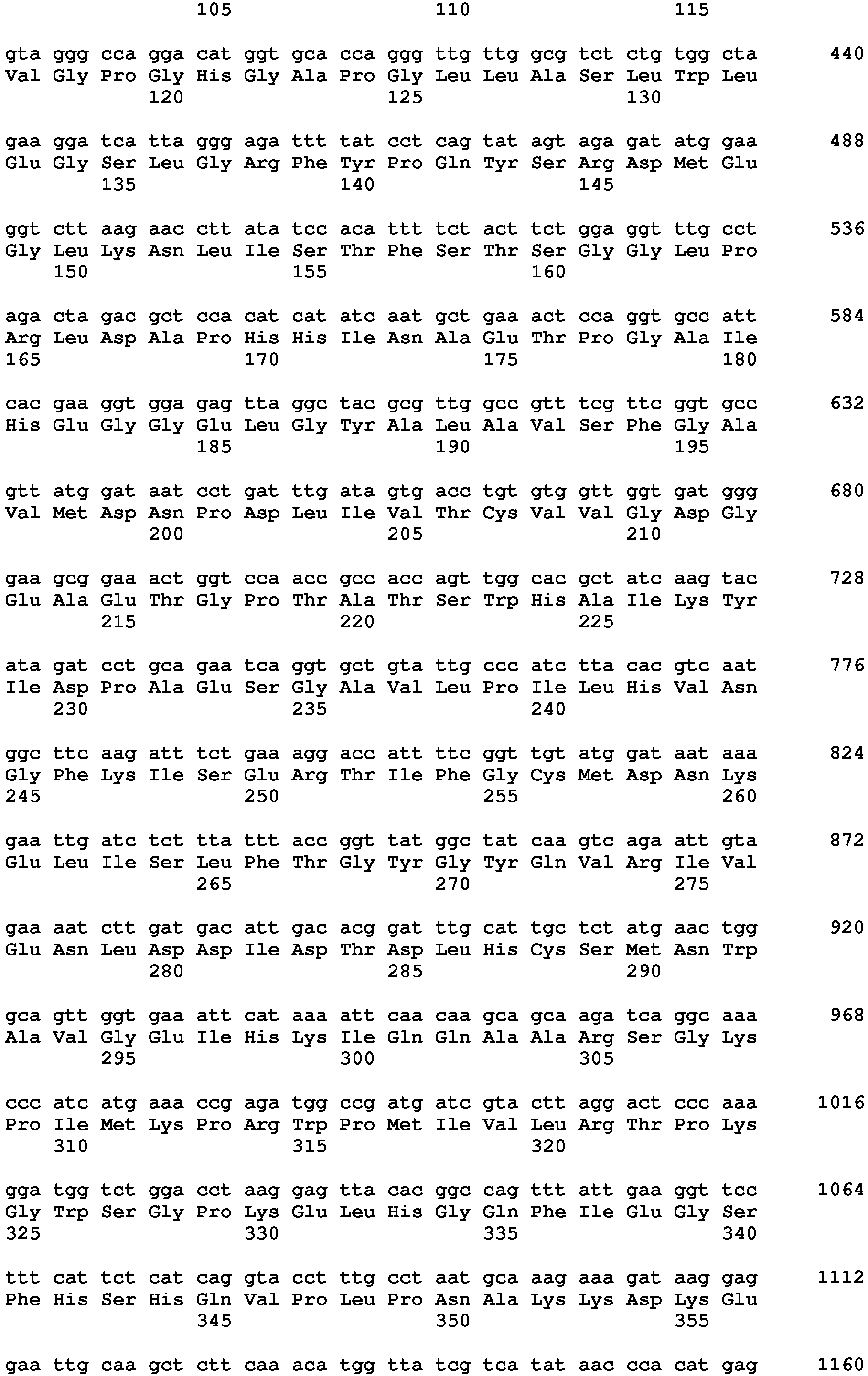 Figure imgb0128