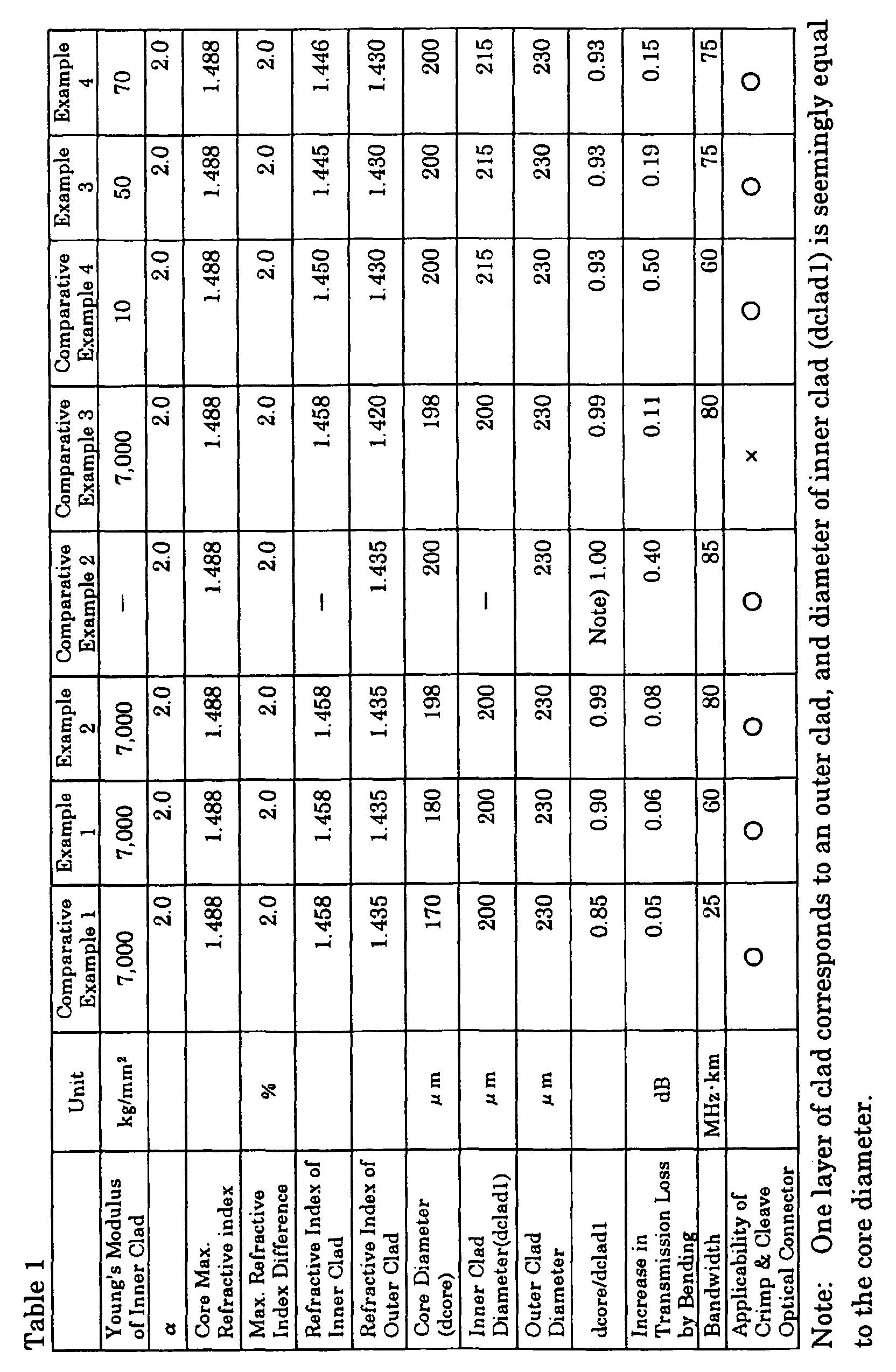 Figure 00090001
