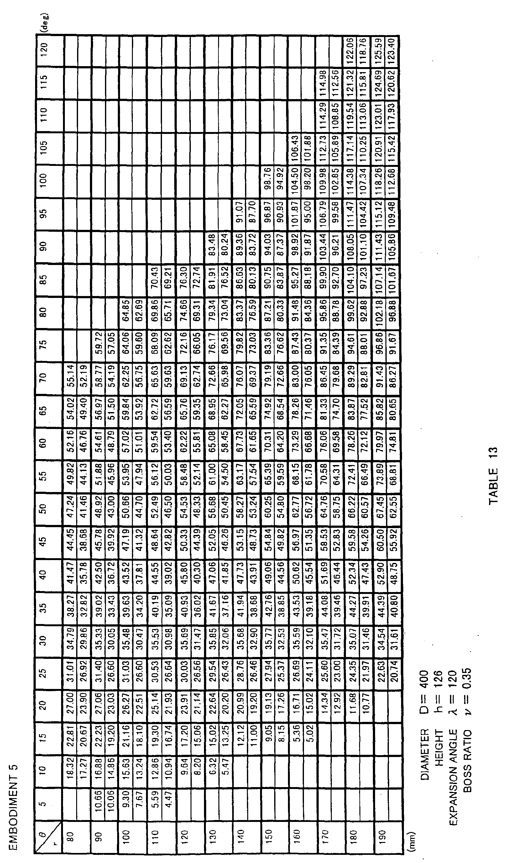 Figure imgb0037