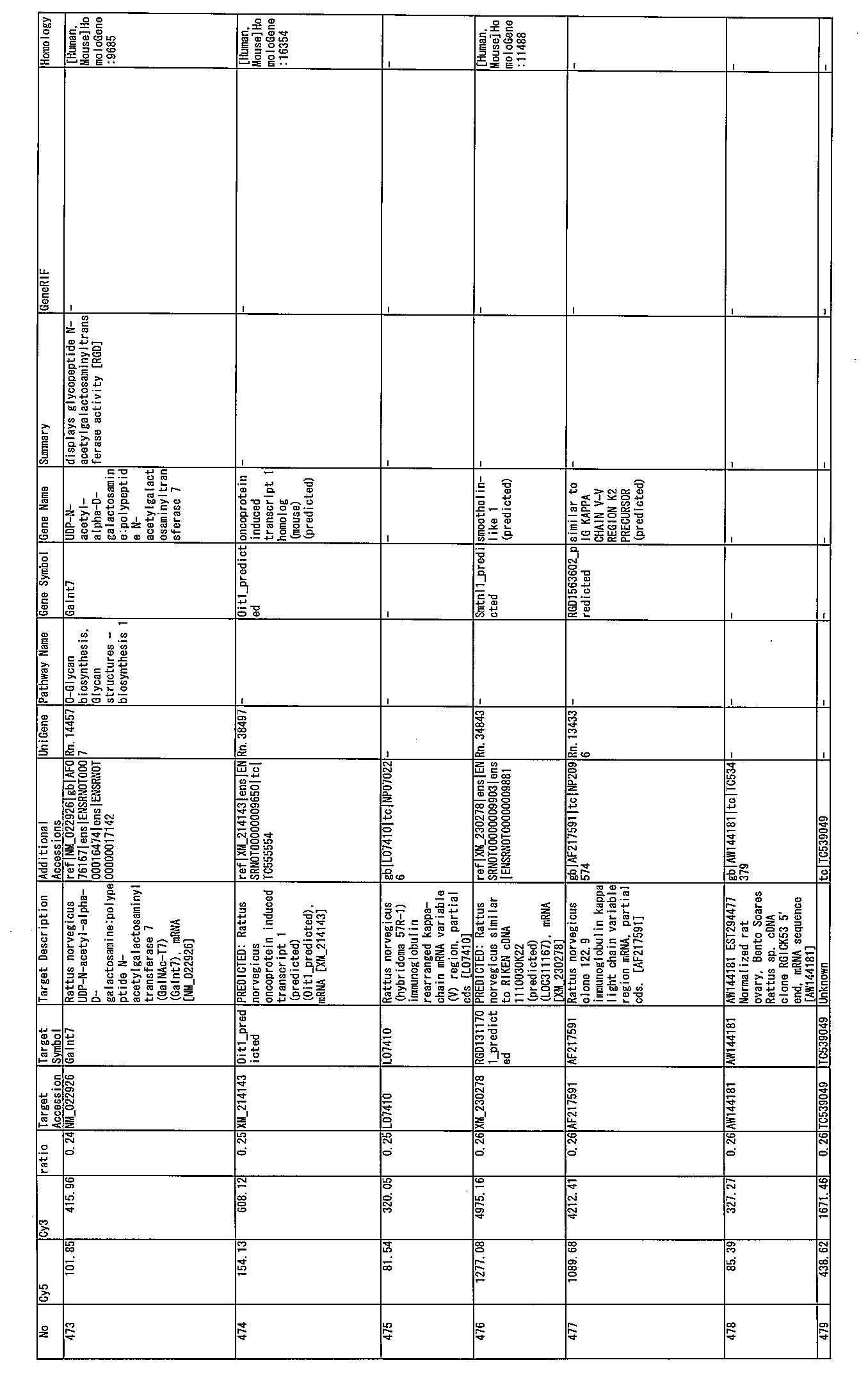 Figure JPOXMLDOC01-appb-I000109