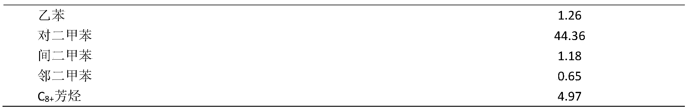 Figure PCTCN2021137211-appb-000027
