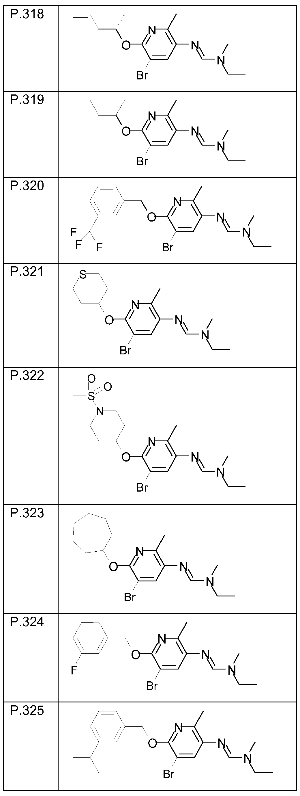Figure imgf000153_0001