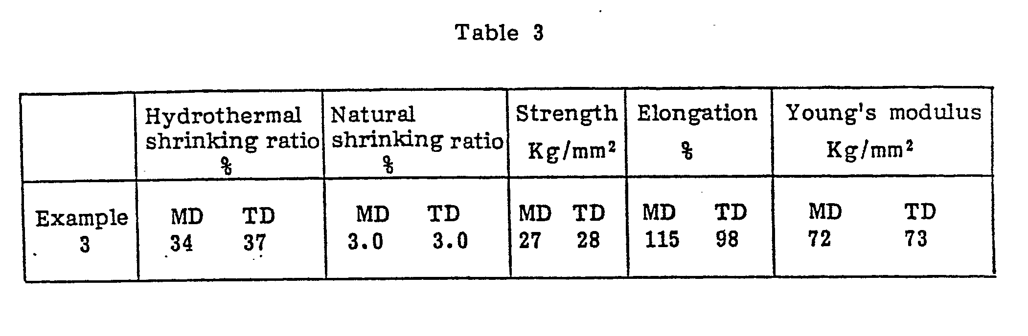 Figure imgb0003