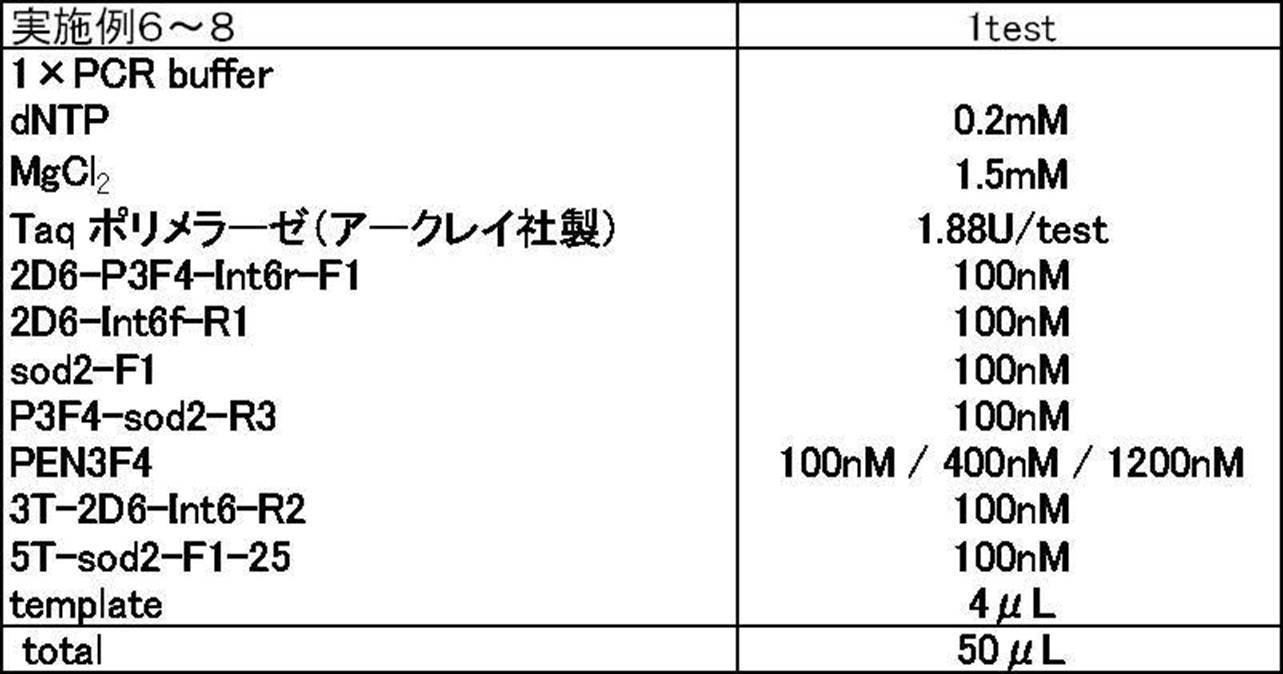 Figure JPOXMLDOC01-appb-T000015