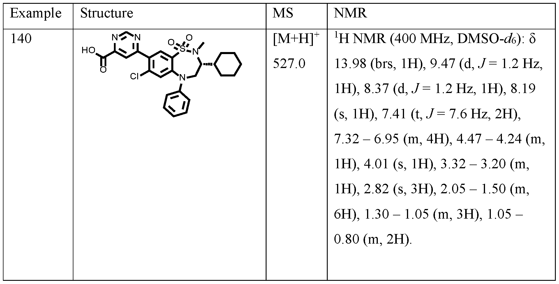 Figure imgf000132_0002