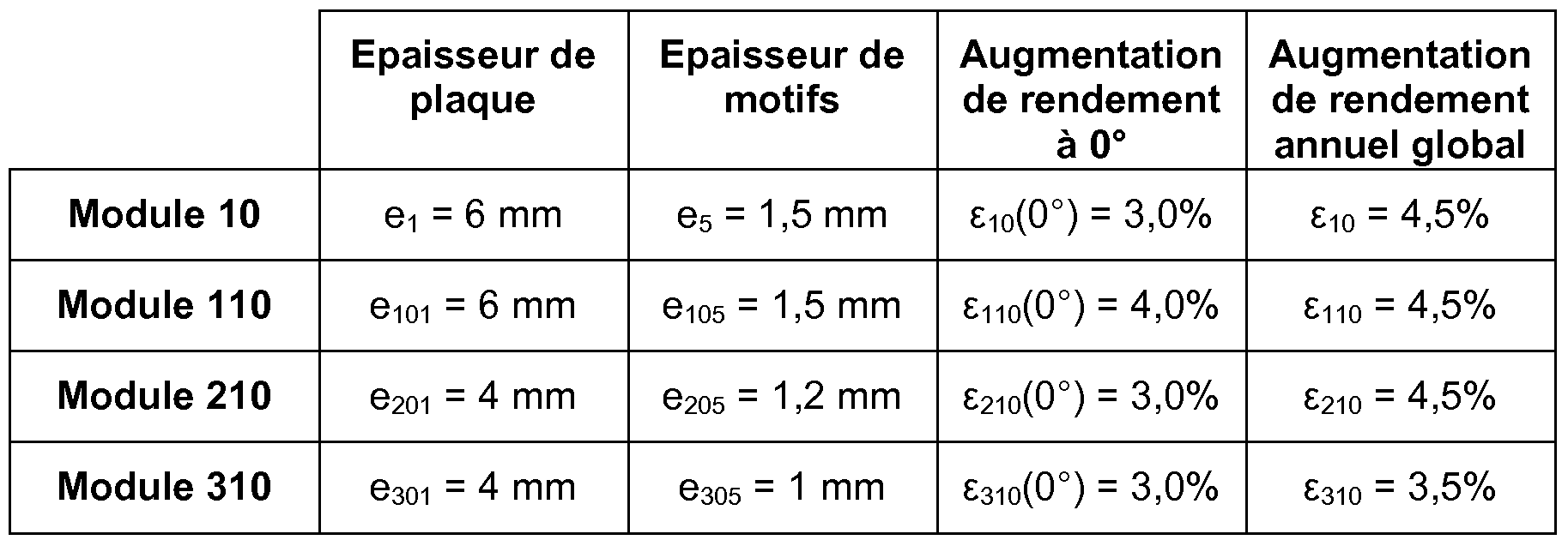 Figure imgf000014_0001