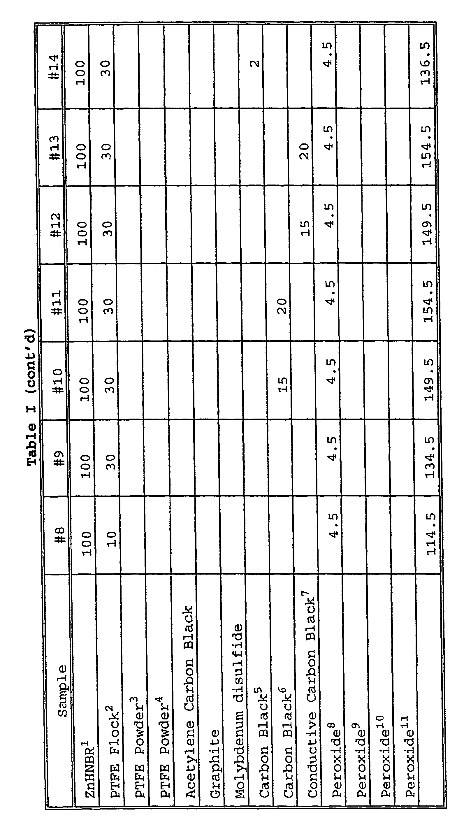 Figure 00120001