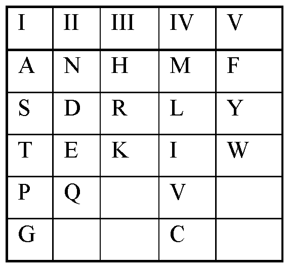 Figure imgf000059_0001
