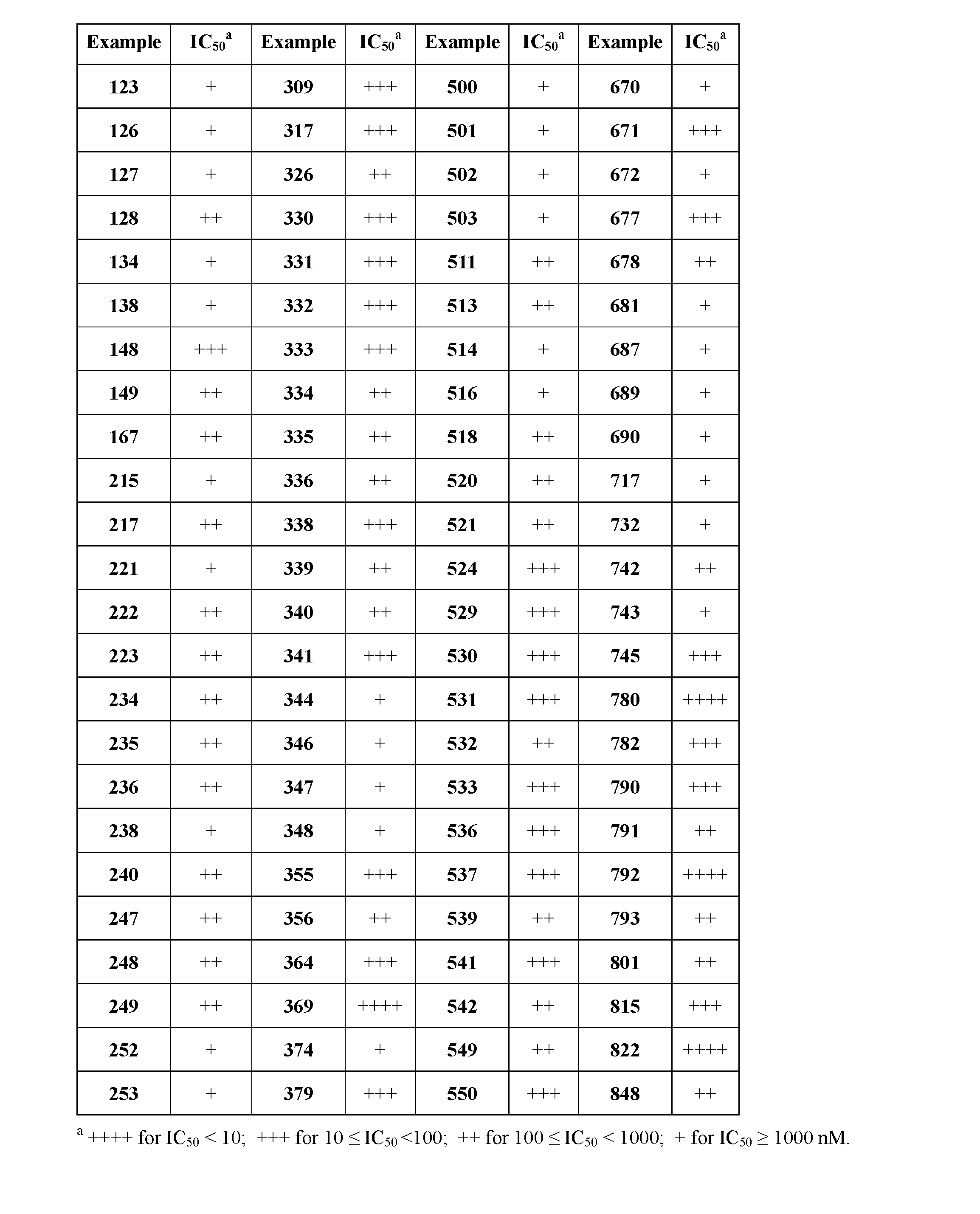 Figure imgf000341_0001