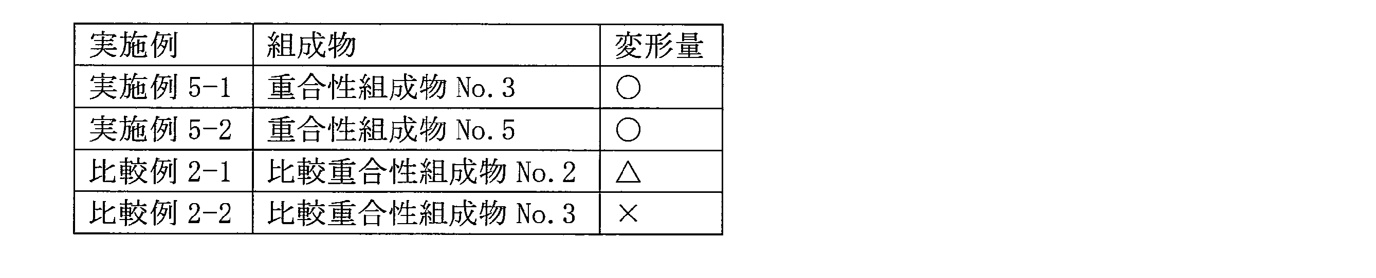 Figure JPOXMLDOC01-appb-T000035