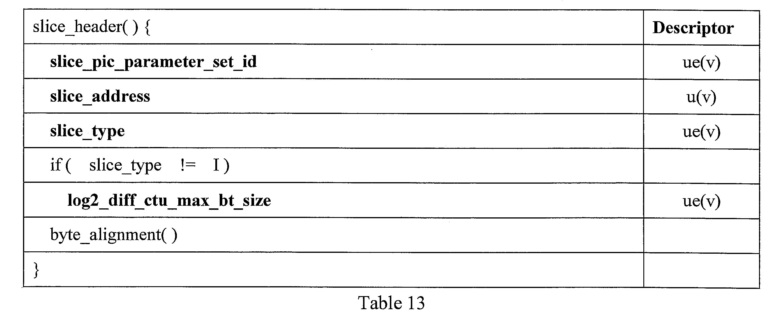 Figure JPOXMLDOC01-appb-I000034