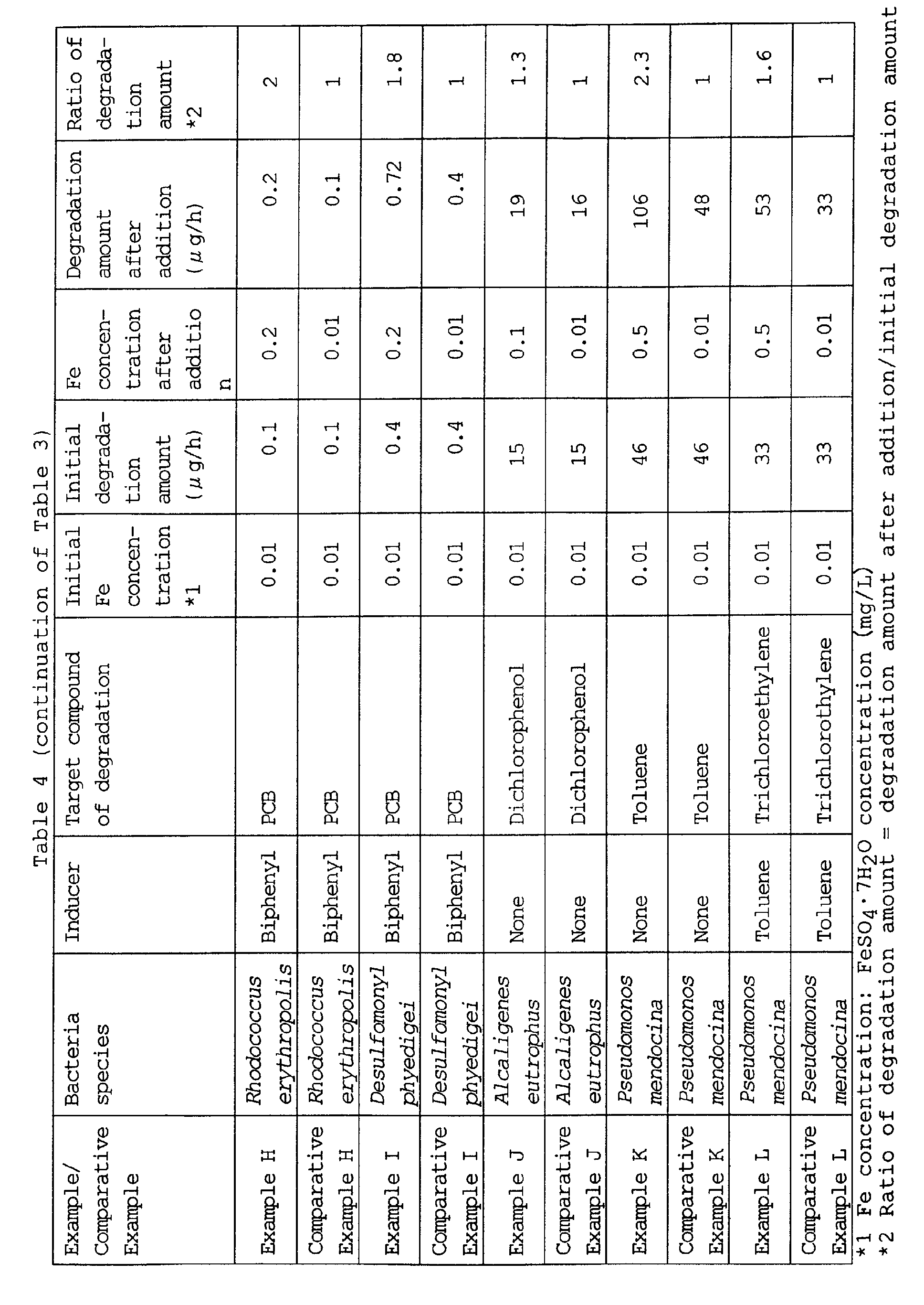 Figure 00290001