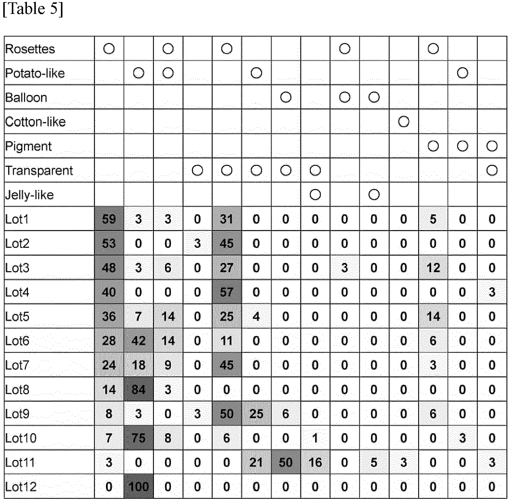 Figure imgb0002