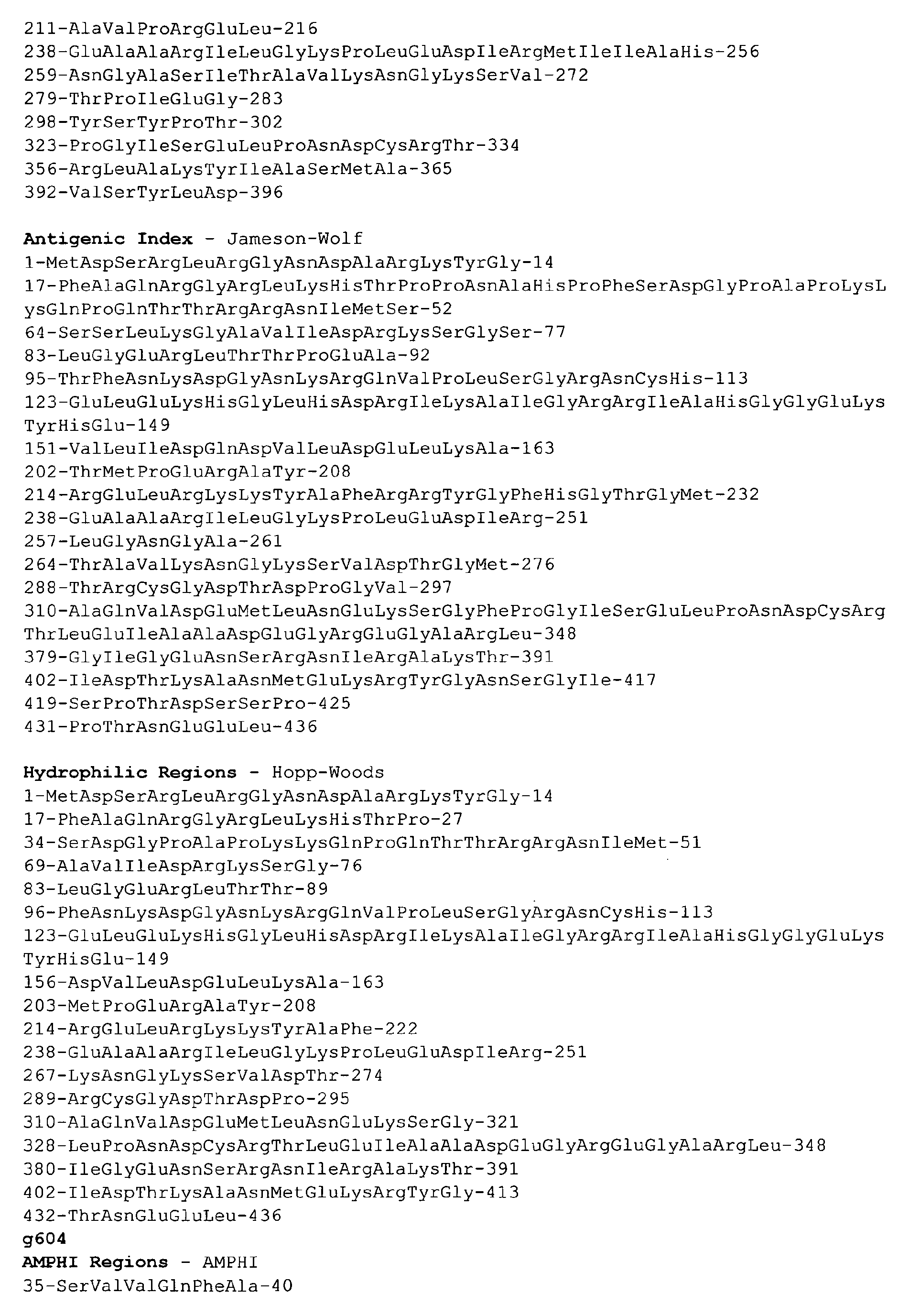 Figure imgb0804