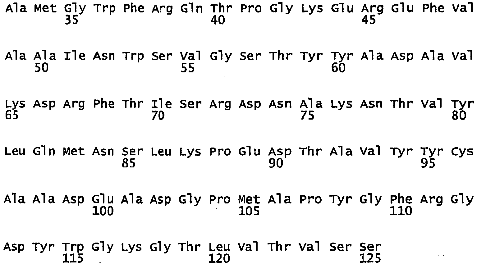 Figure imgb0194