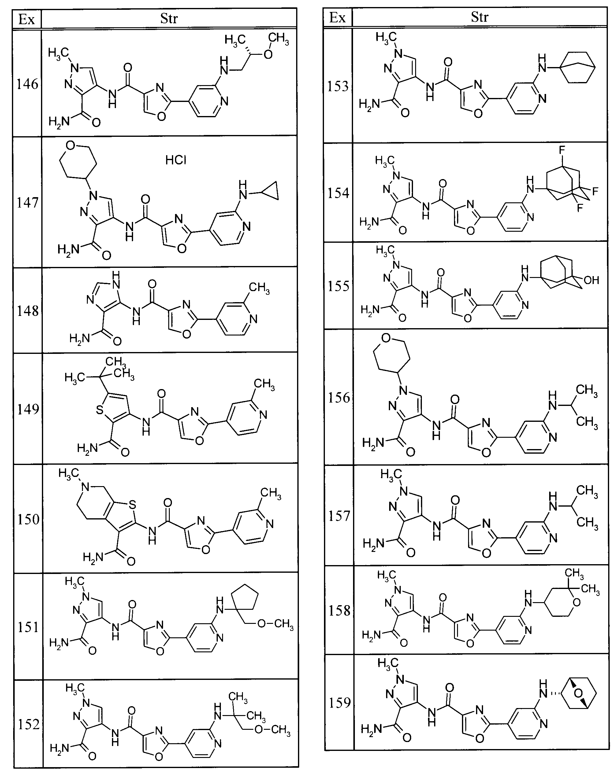 Figure JPOXMLDOC01-appb-T000050