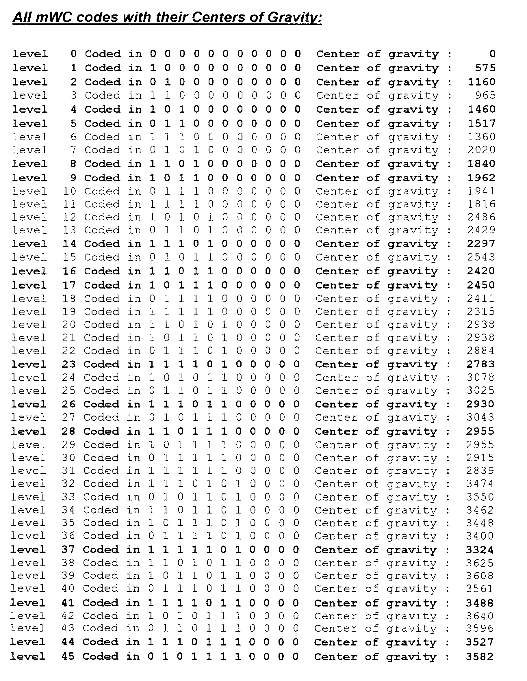 Figure 00230001