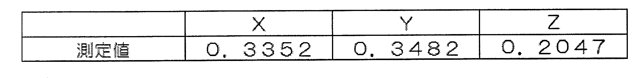Figure JPOXMLDOC01-appb-T000008