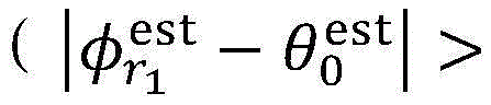 Figure BDA0003027284740000217