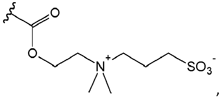 Figure imgb0201