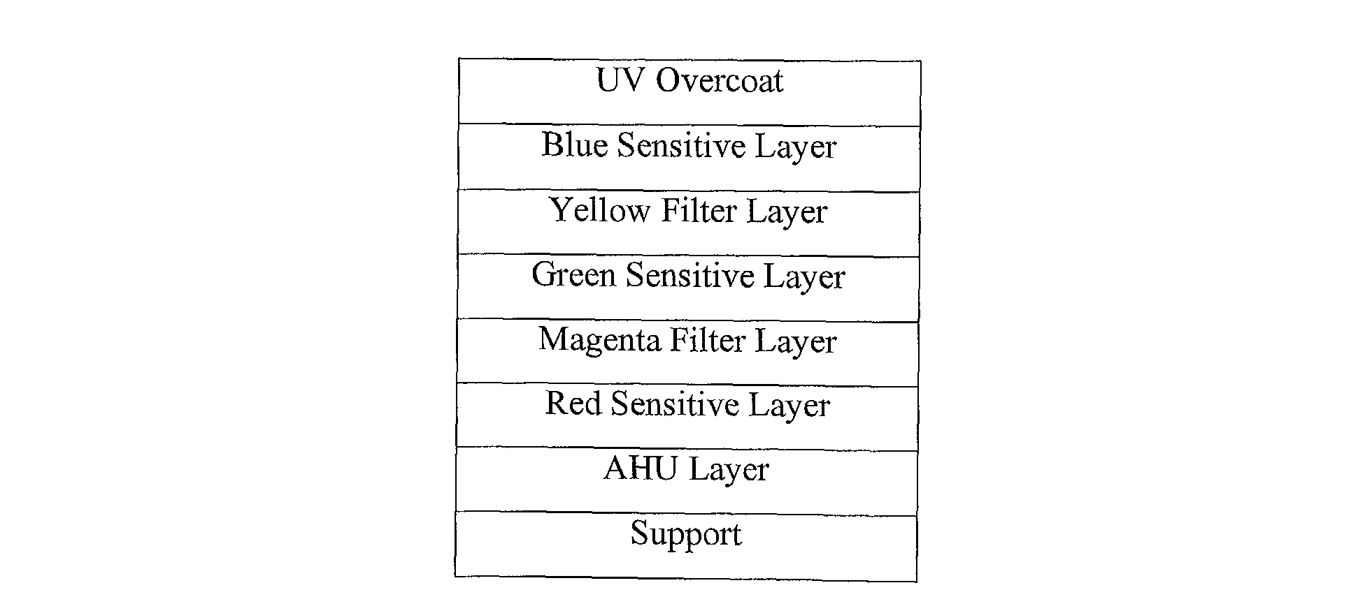 Figure 00330001