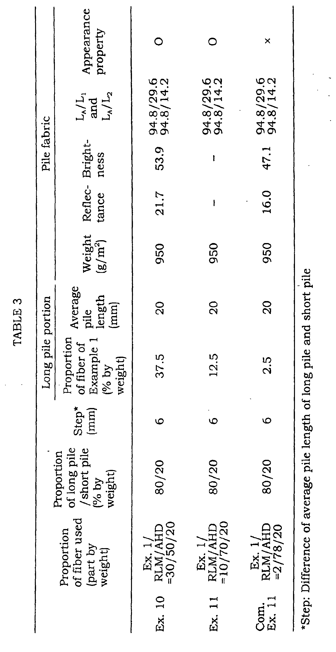 Figure 00350001