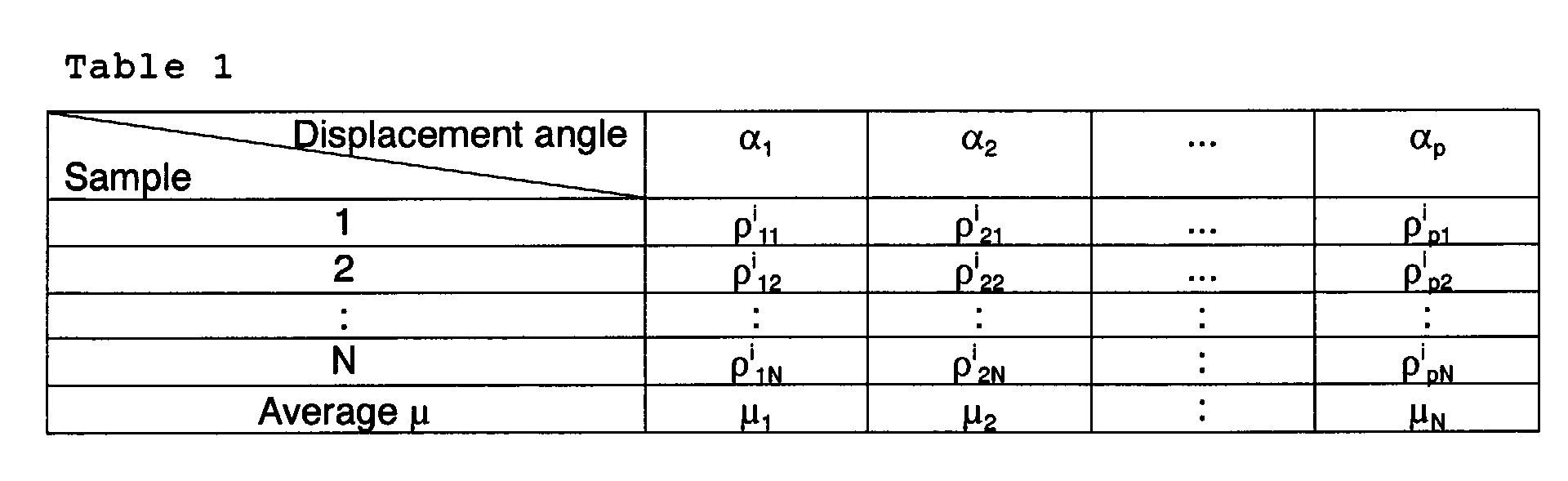 Figure 00310001
