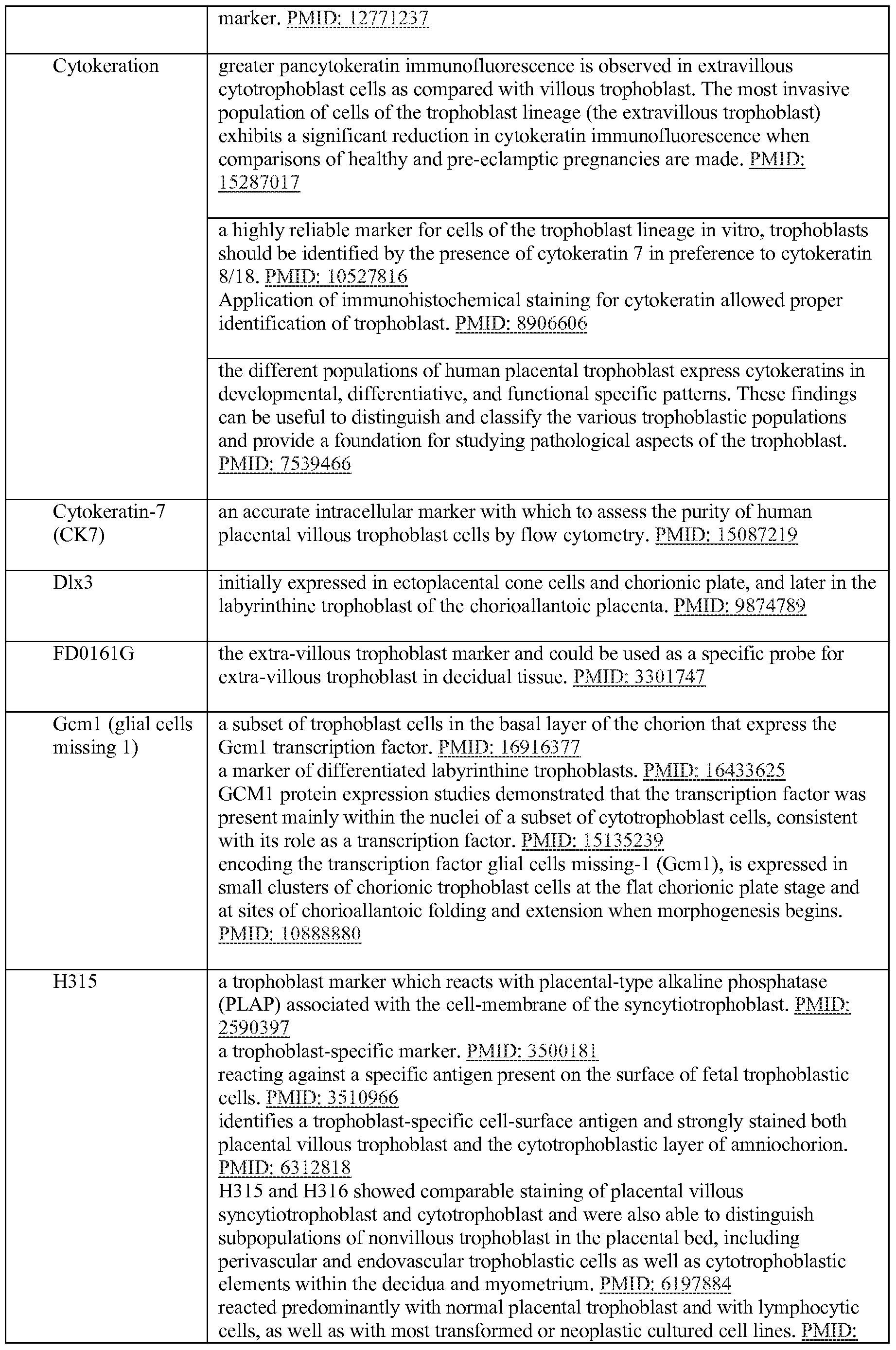 Figure imgf000029_0001