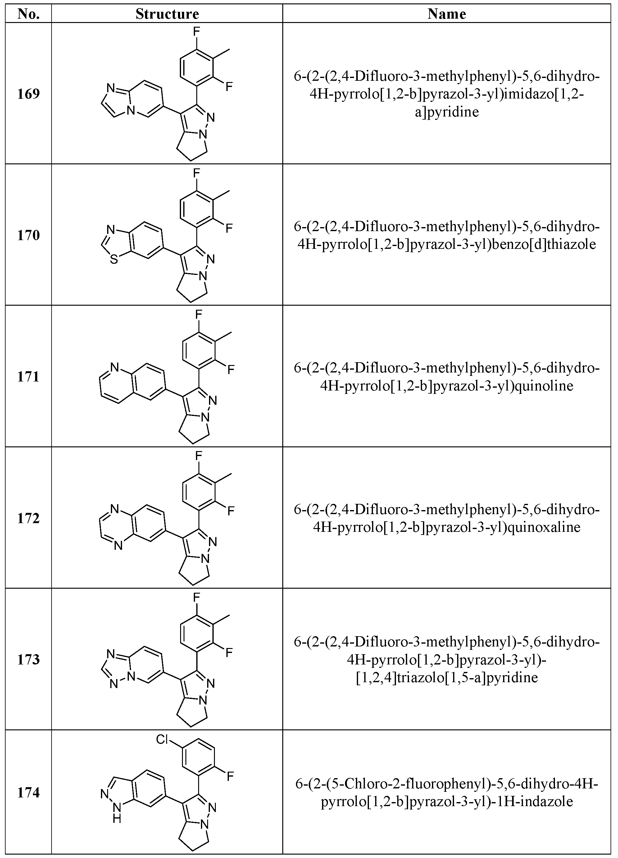 Figure imgf000055_0001