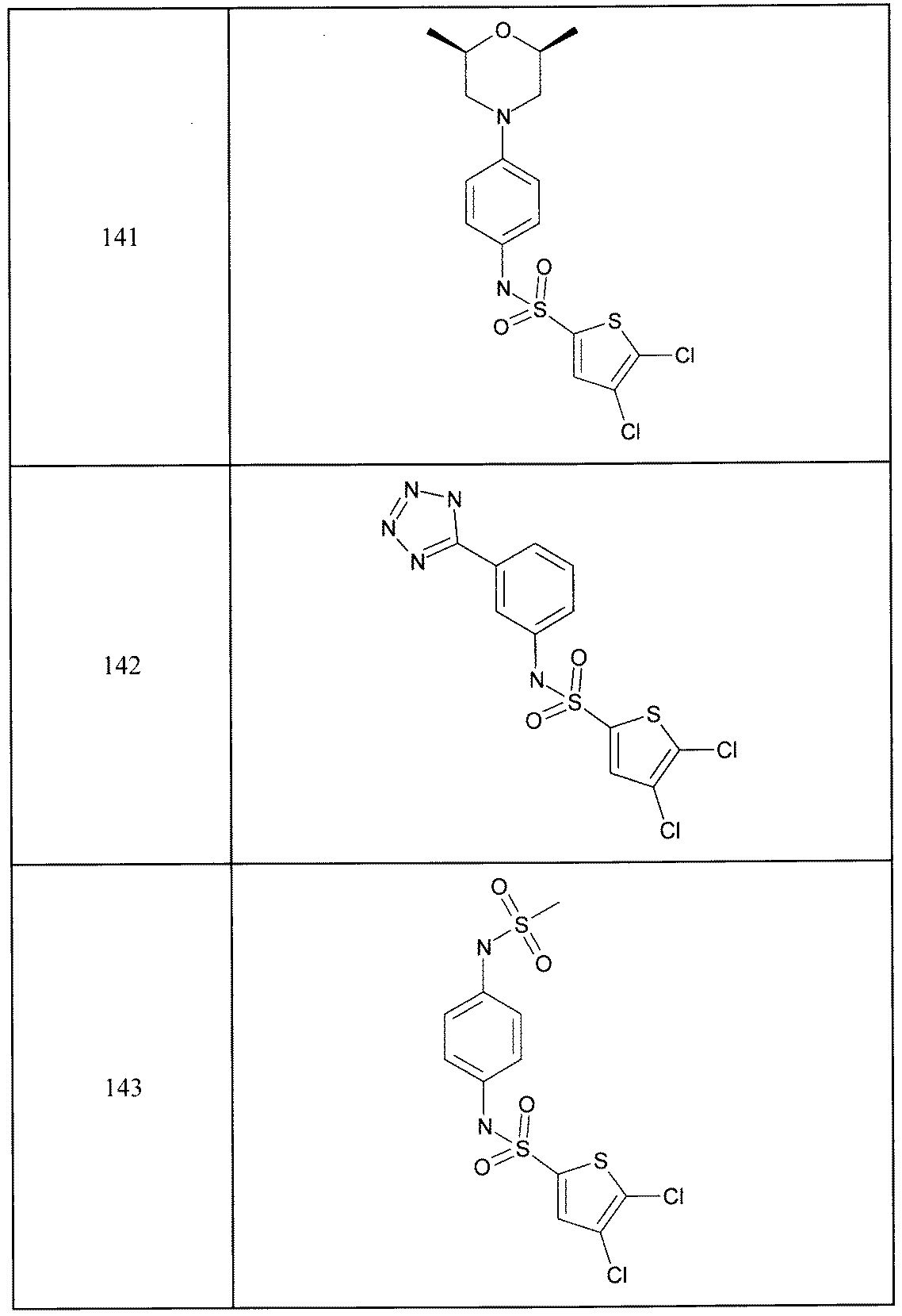 Figure JPOXMLDOC01-appb-T000082