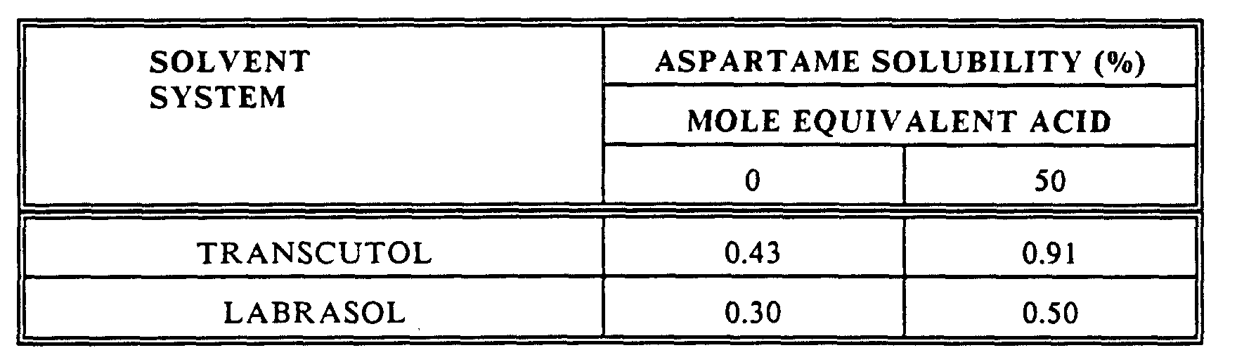 Figure 00100002