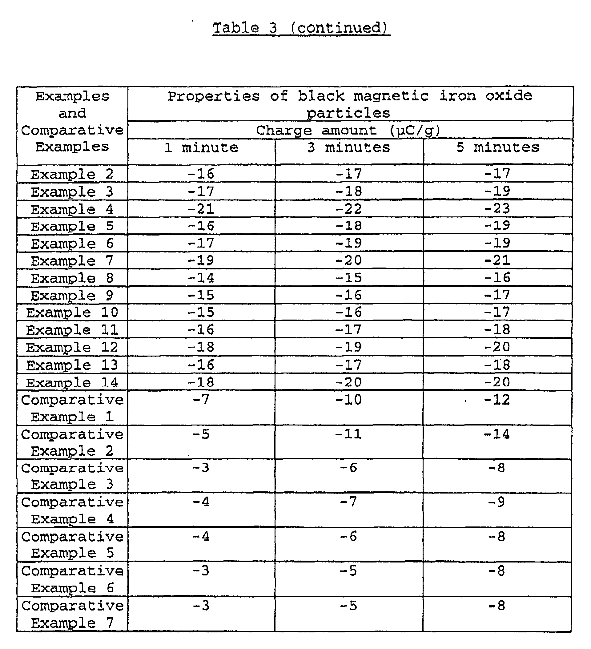 Figure 00980001