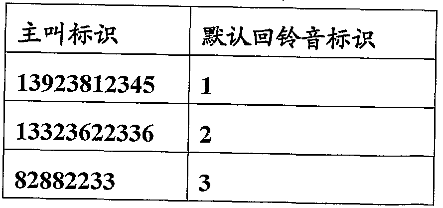 Figure imgf000006_0002
