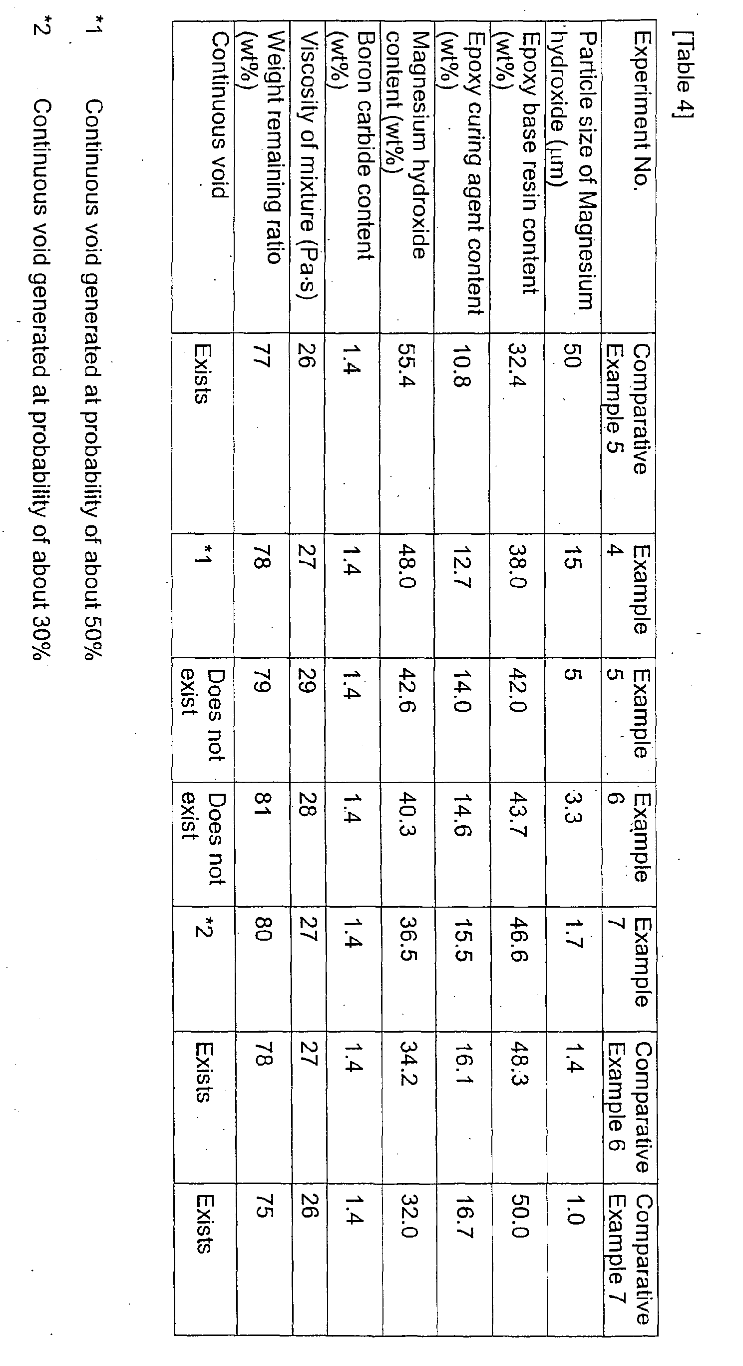 Figure 00370001