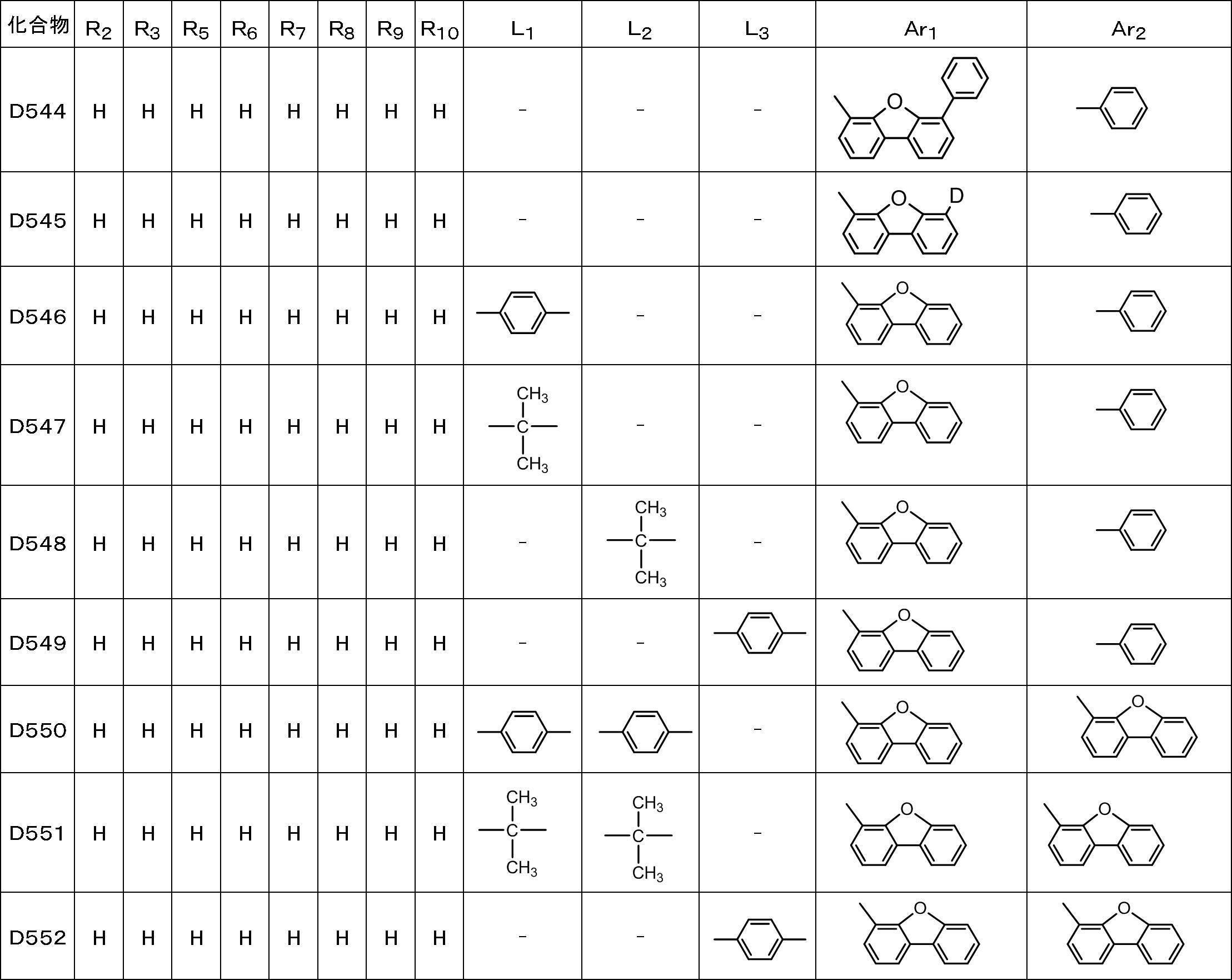 Figure JPOXMLDOC01-appb-T000058