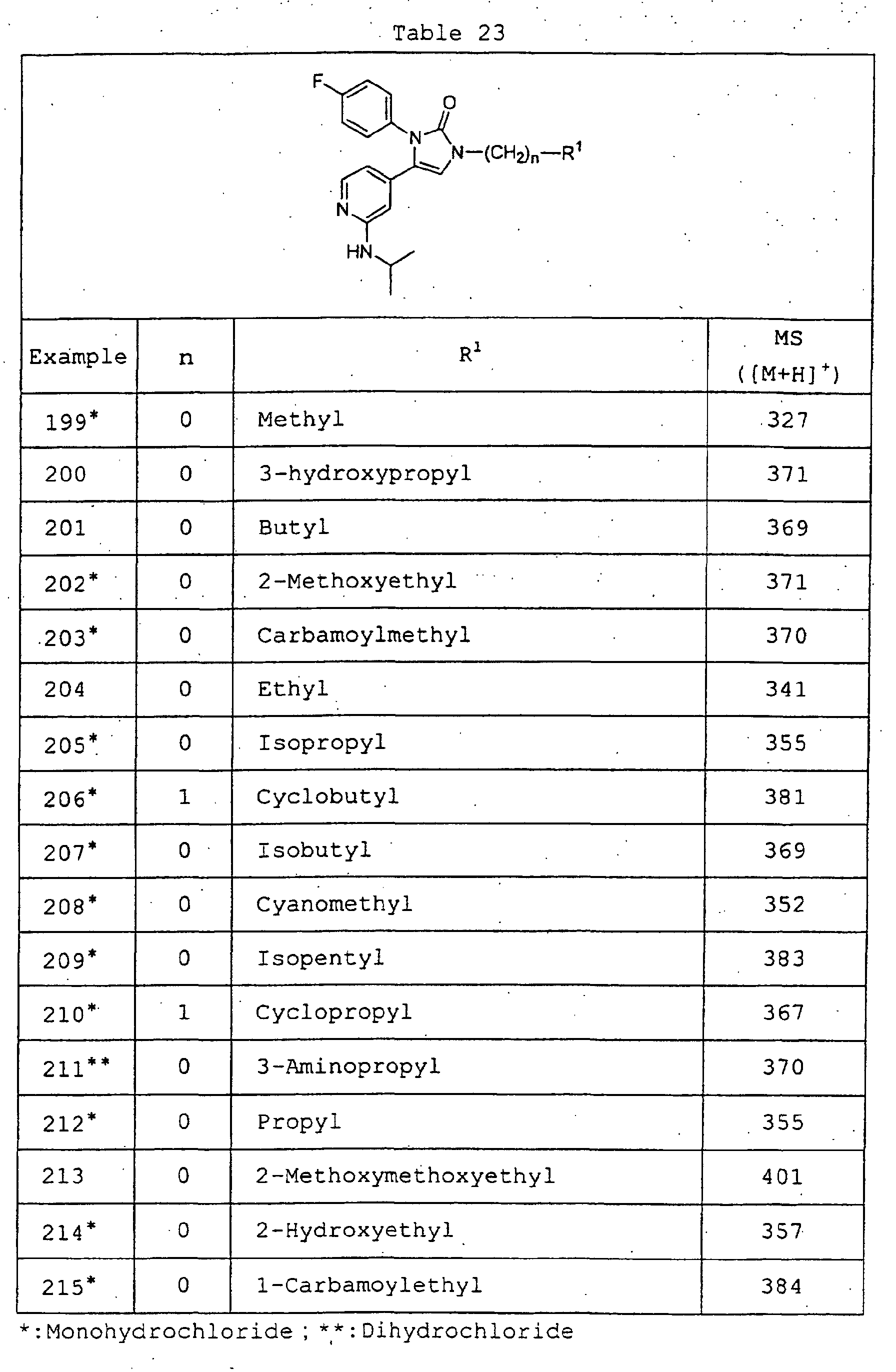 Figure 00770001