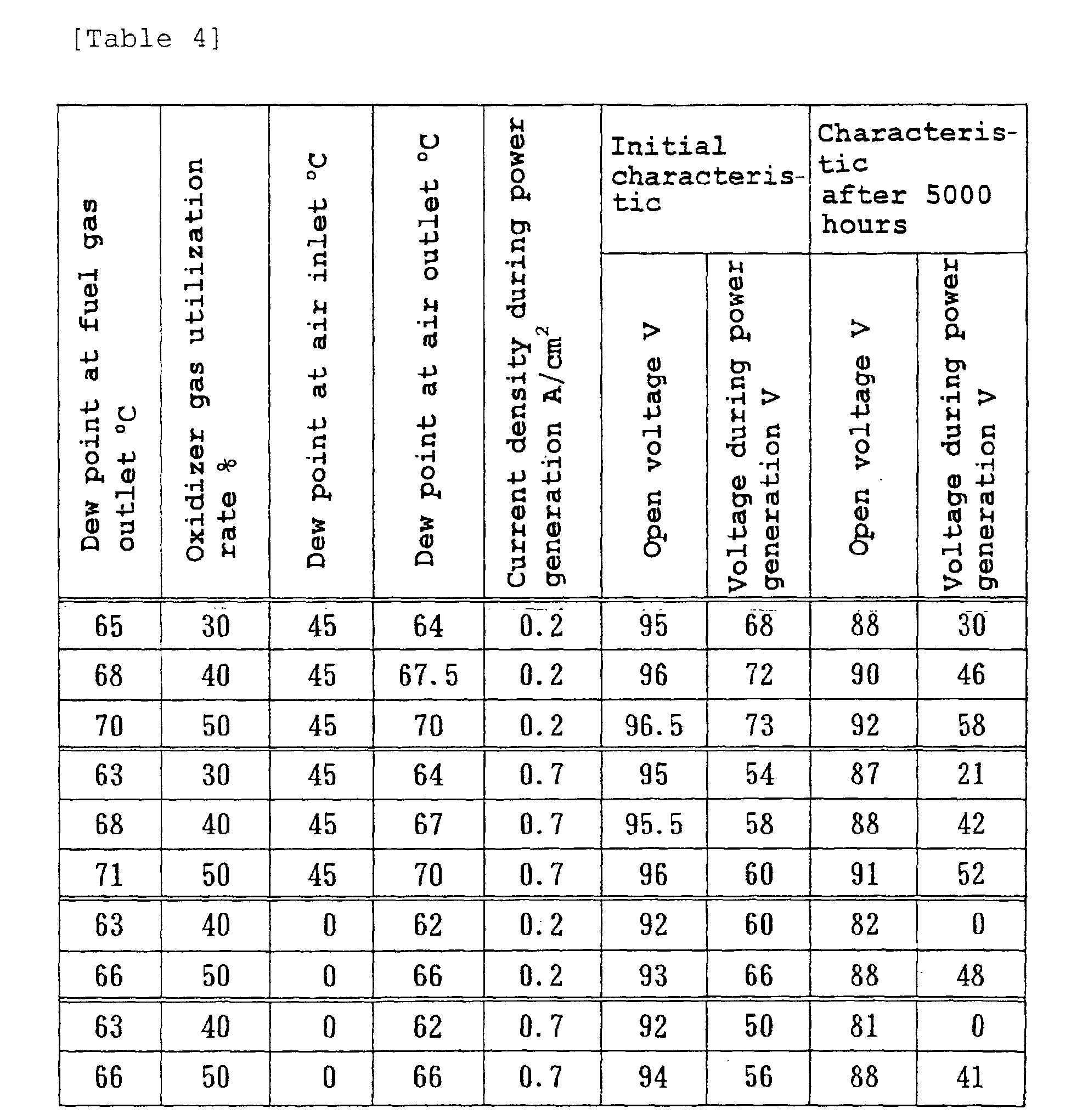 Figure 00490001