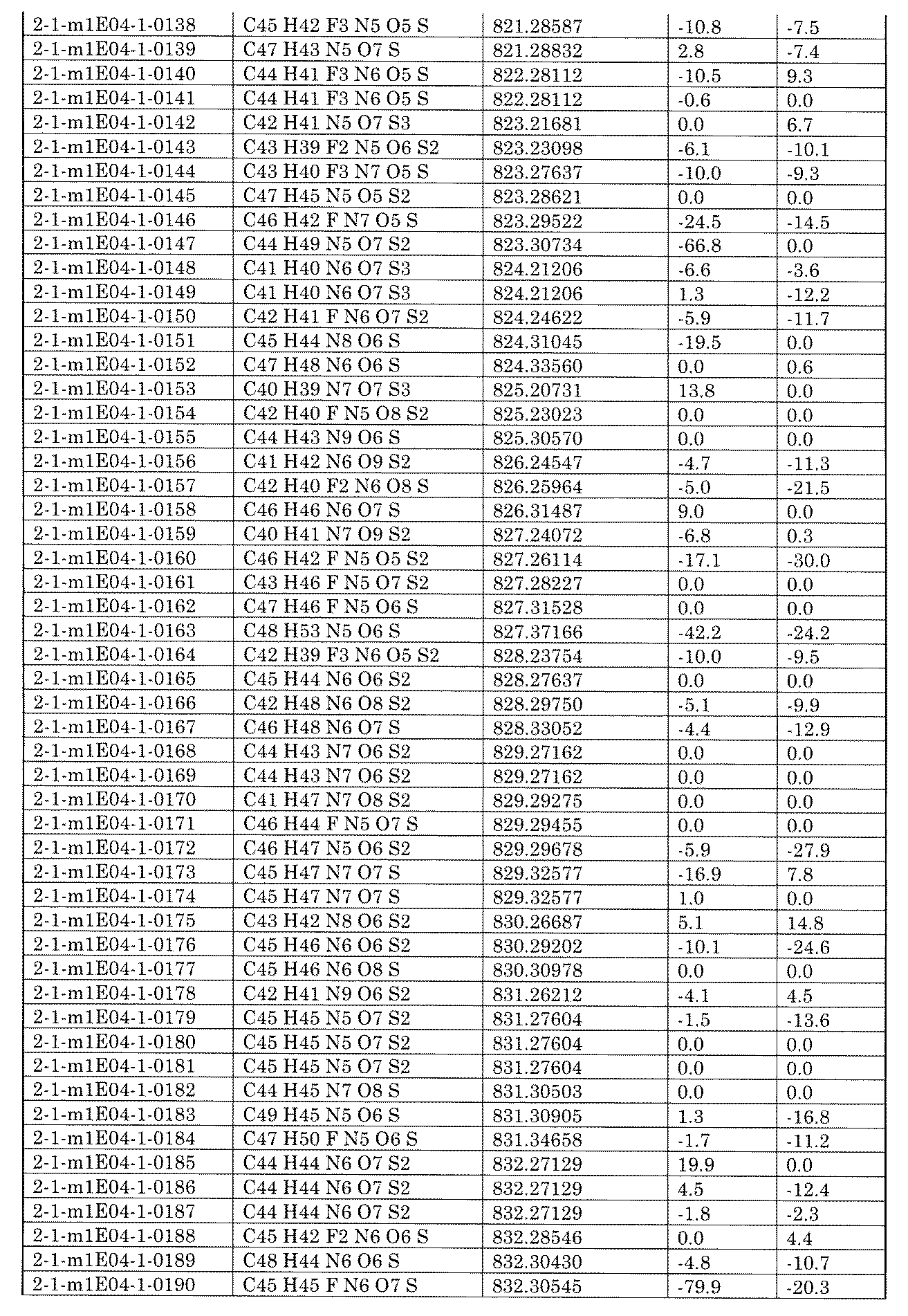 Figure JPOXMLDOC01-appb-I002349