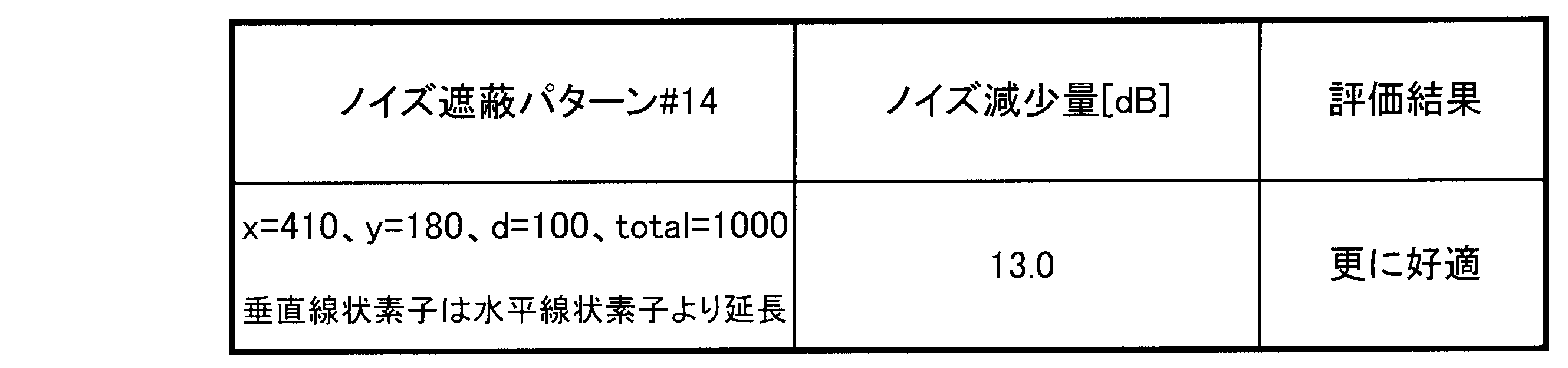 Figure JPOXMLDOC01-appb-T000019