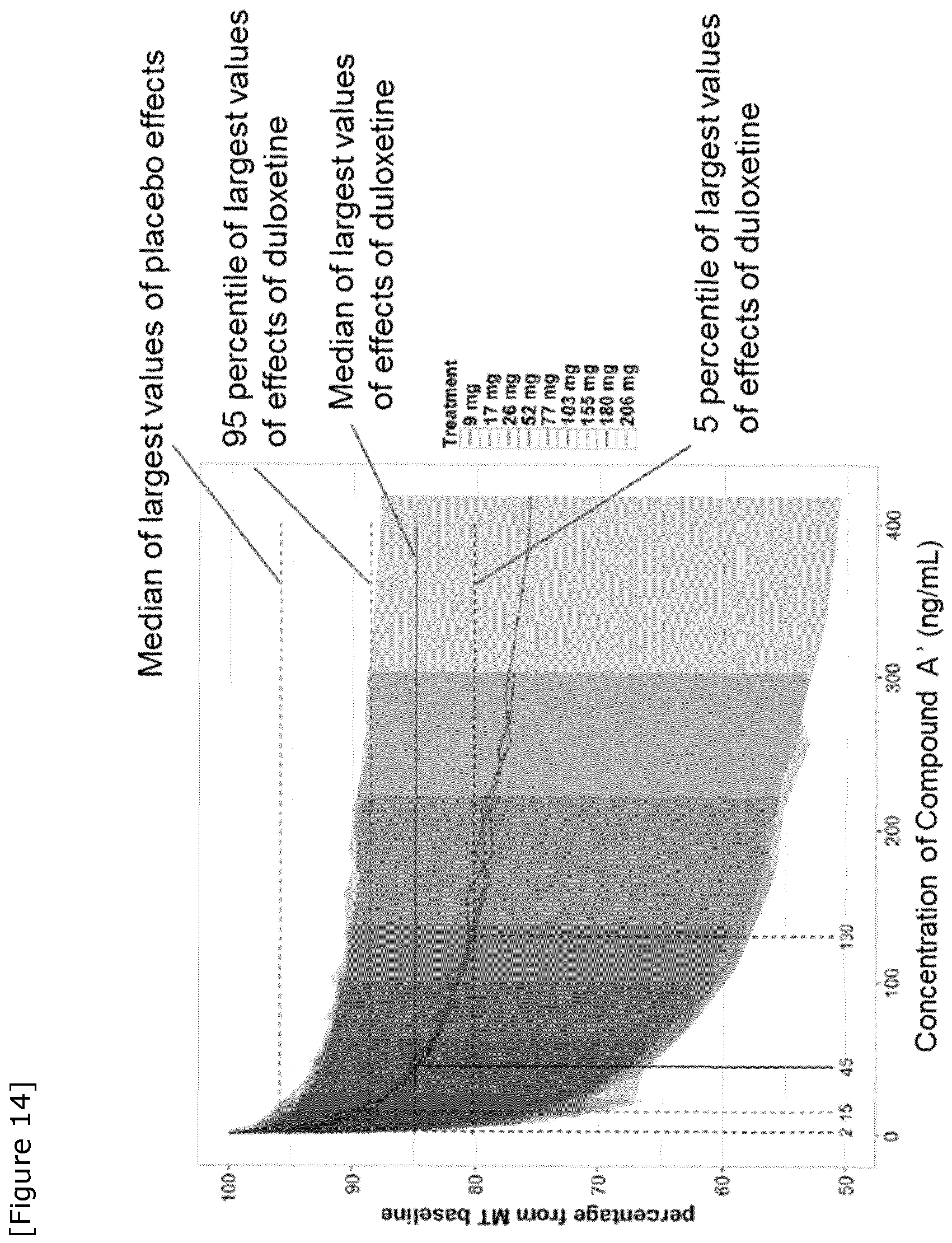 Sildenafil 100 mg bayer