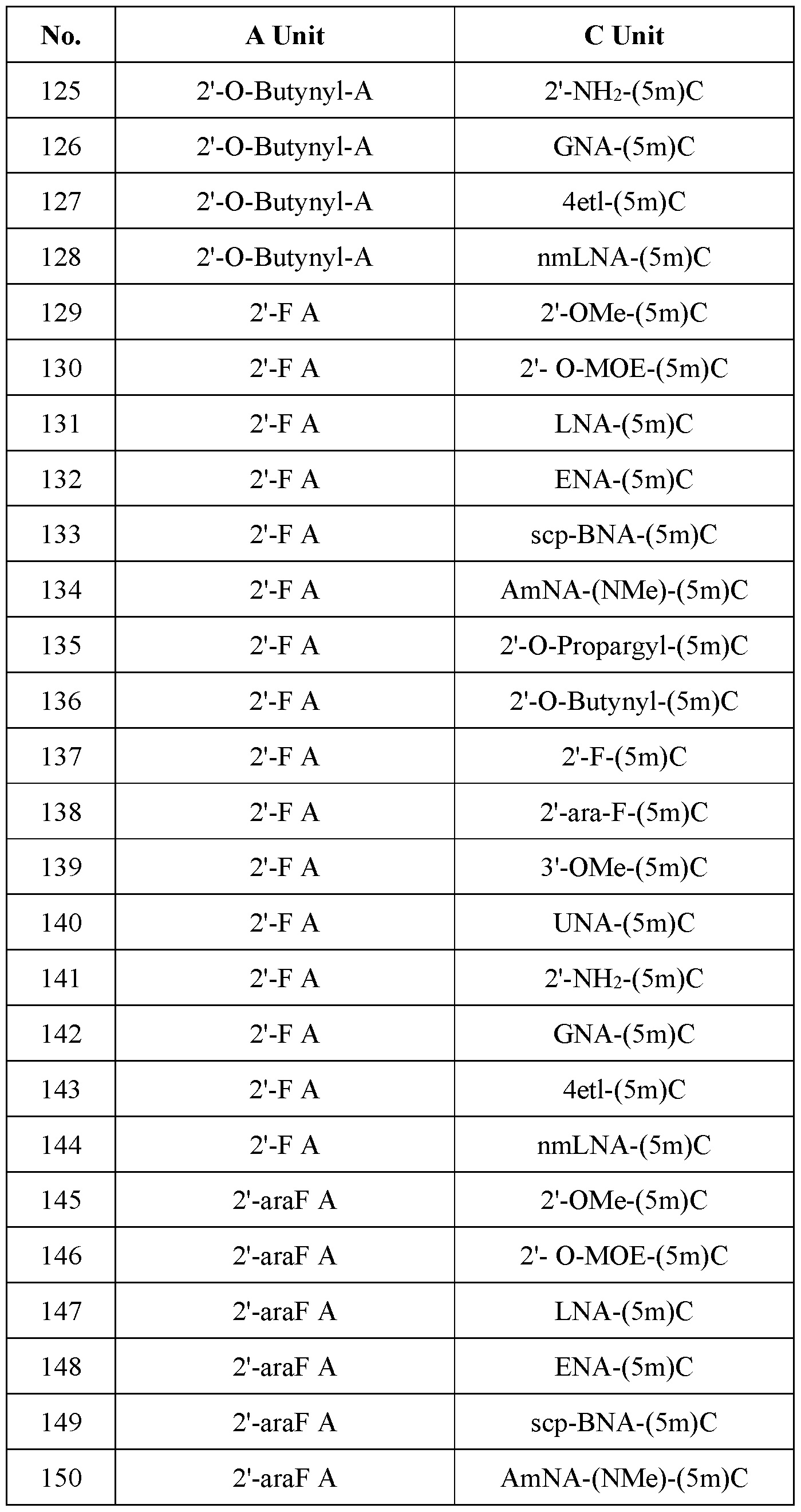 Figure imgf000028_0001