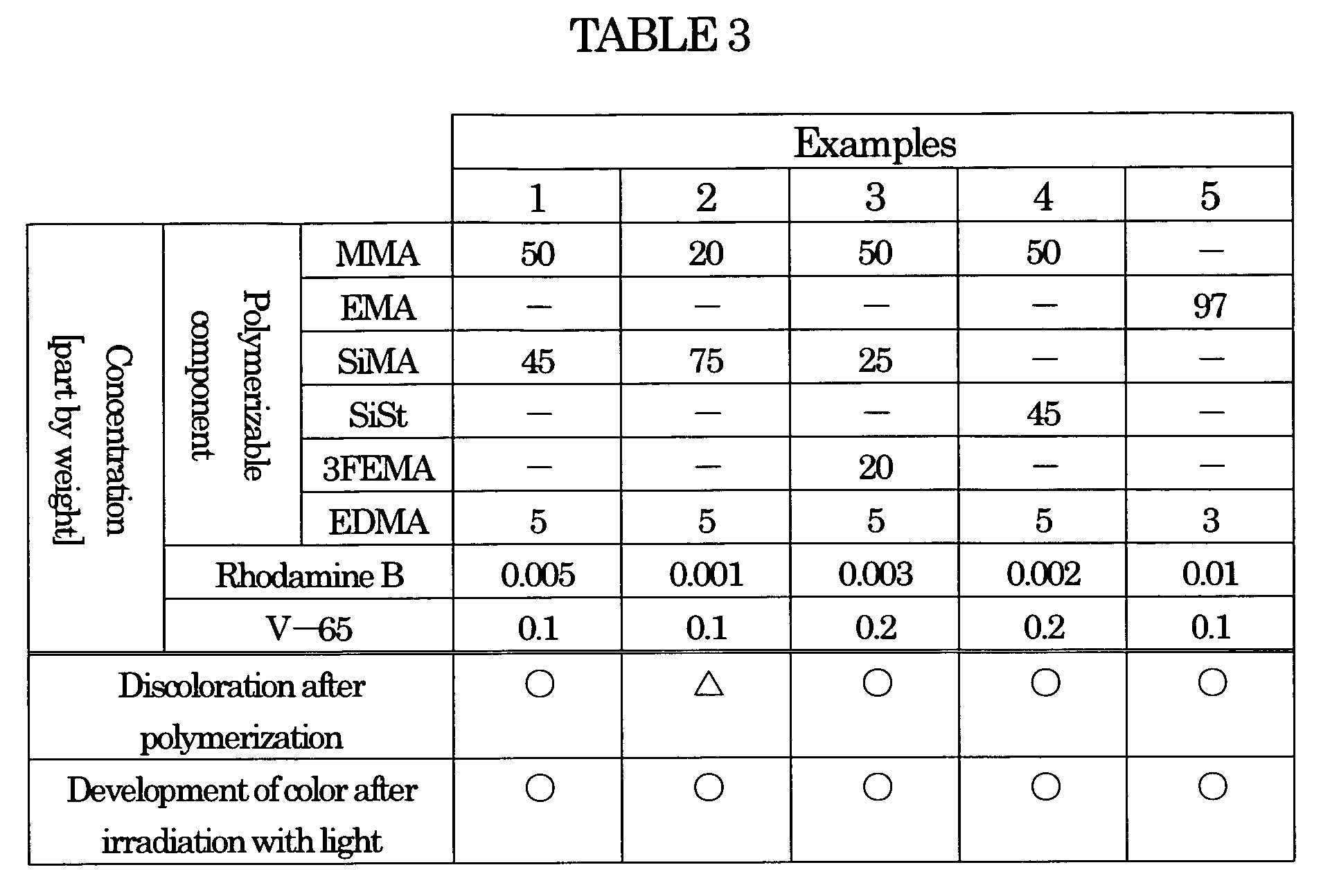 Figure 00320001