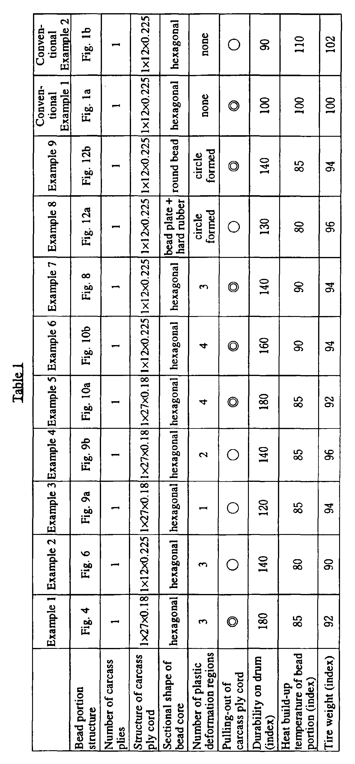 Figure 00380001