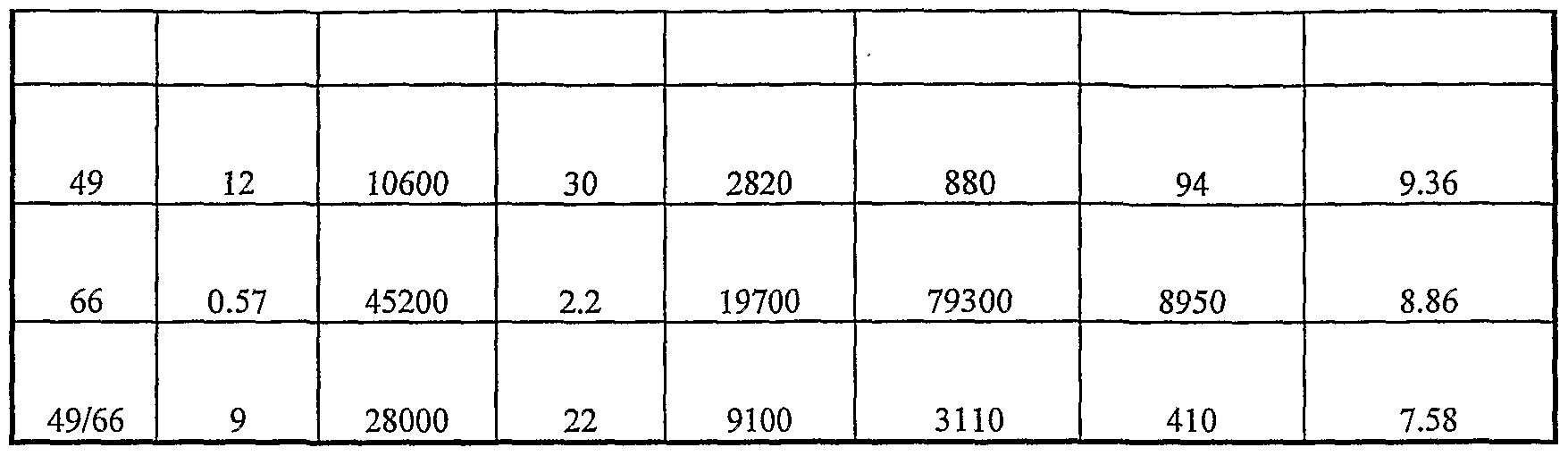 Figure imgf000038_0001
