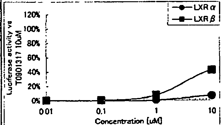 Figure imgb0334