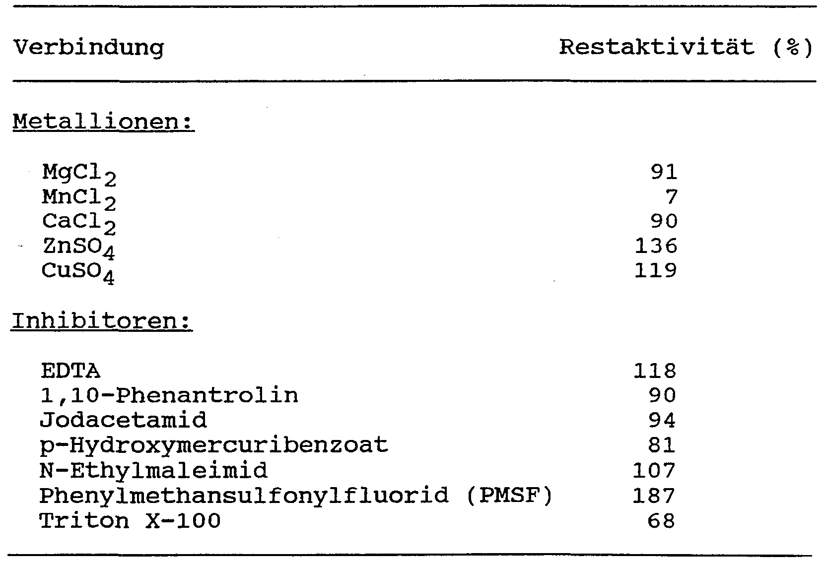 Figure imgf000015_0001