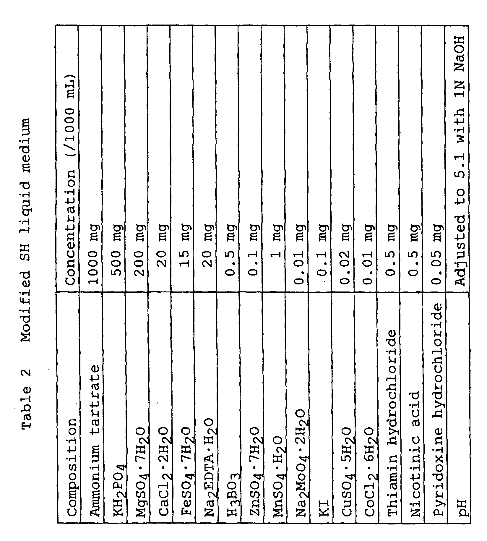 Figure 00180001